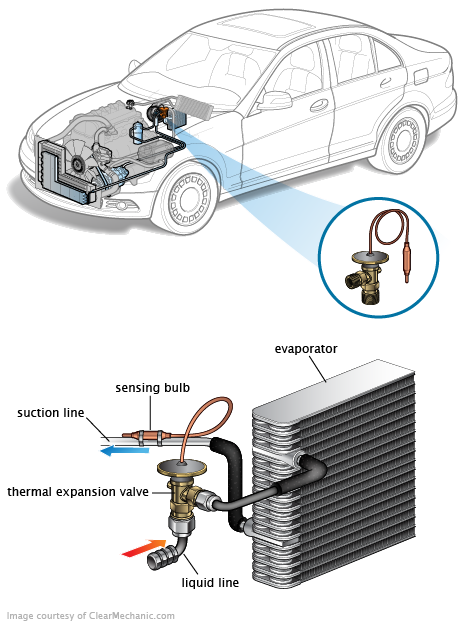 See B0434 repair manual